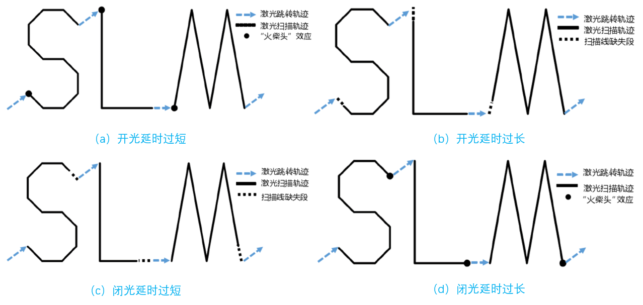 ¹ÚÓ®¹ú¼Ê¡¤(ÖйúÓÎ)ÓÐÏÞ¹«Ë¾¹ÙÍø