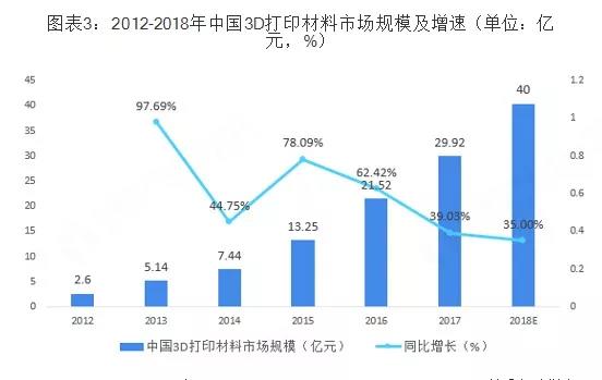 ��Ӯ���ʡ�(�й���)���޹�˾����