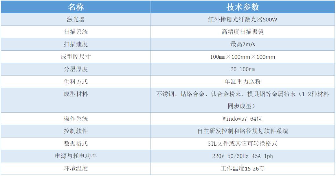 ��Ӯ���ʡ�(�й���)���޹�˾����