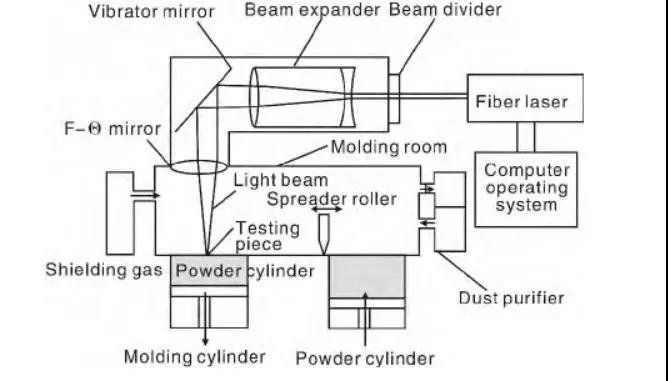 ��Ӯ���ʡ�(�й���)���޹�˾����