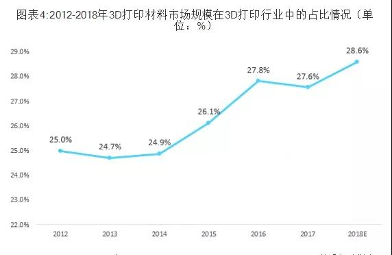 ��Ӯ���ʡ�(�й���)���޹�˾����